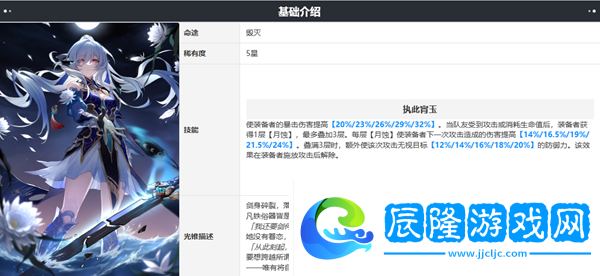 崩壞星穹鐵道2.1角色池抽取攻略