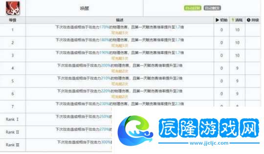 明日方舟六星地刺水月的生存能力介紹