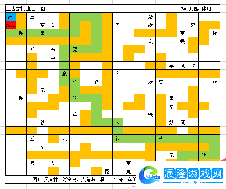 想不想修真上古宗門遺址需要什么條件