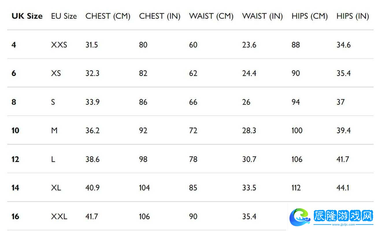 亞洲尺碼歐洲尺碼有哪些品牌好之各品牌尺碼特點(diǎn)對(duì)比分析