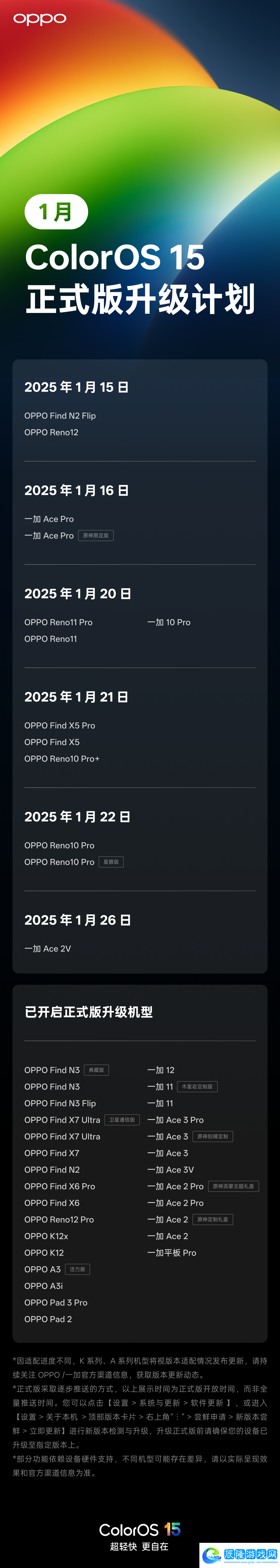 ColorOS 15 正式版 2025 年 1 月升級(jí)計(jì)劃公布，OPPO 一加共 13 款機(jī)型在列