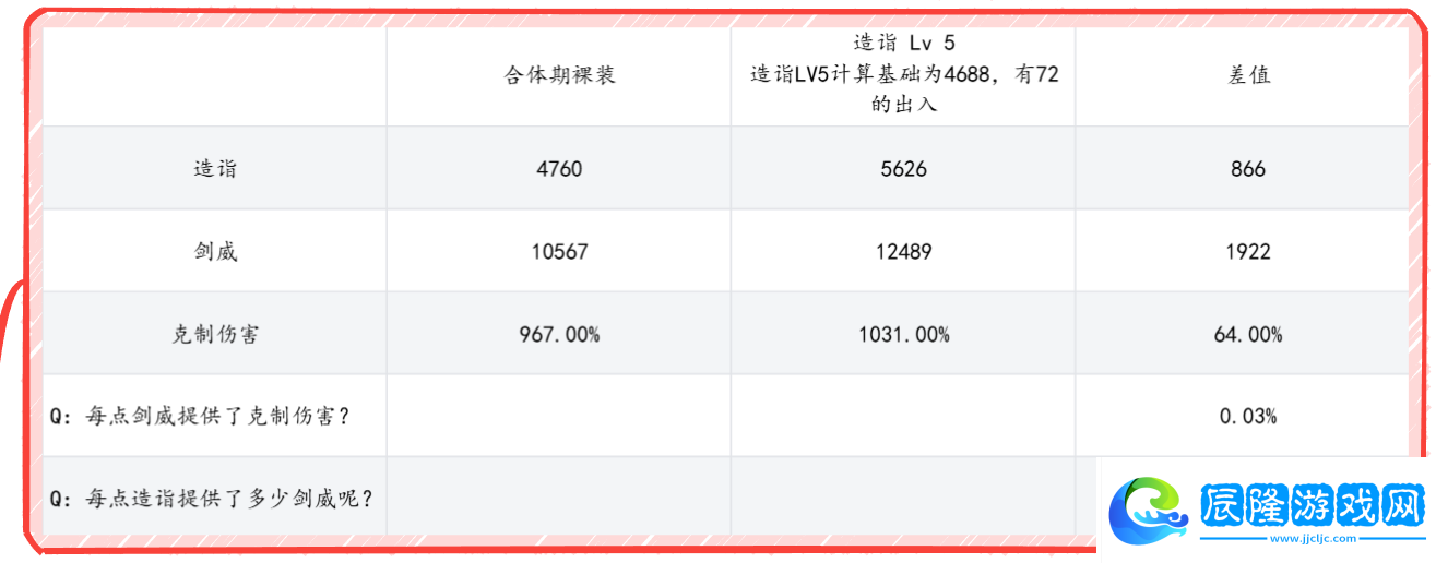 碧海蒼云錄【分享向】v0.13 小師弟