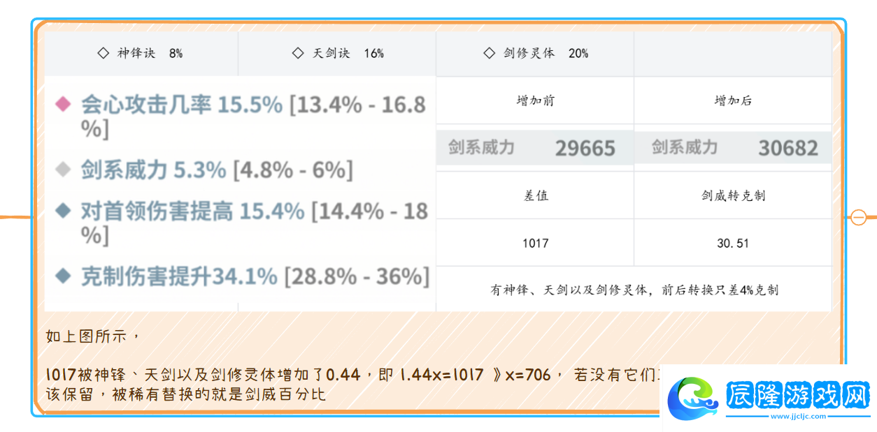 碧海蒼云錄【分享向】v0.13 小師弟