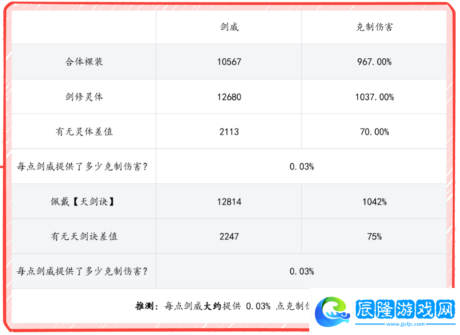 碧海蒼云錄【分享向】v0.13 小師弟