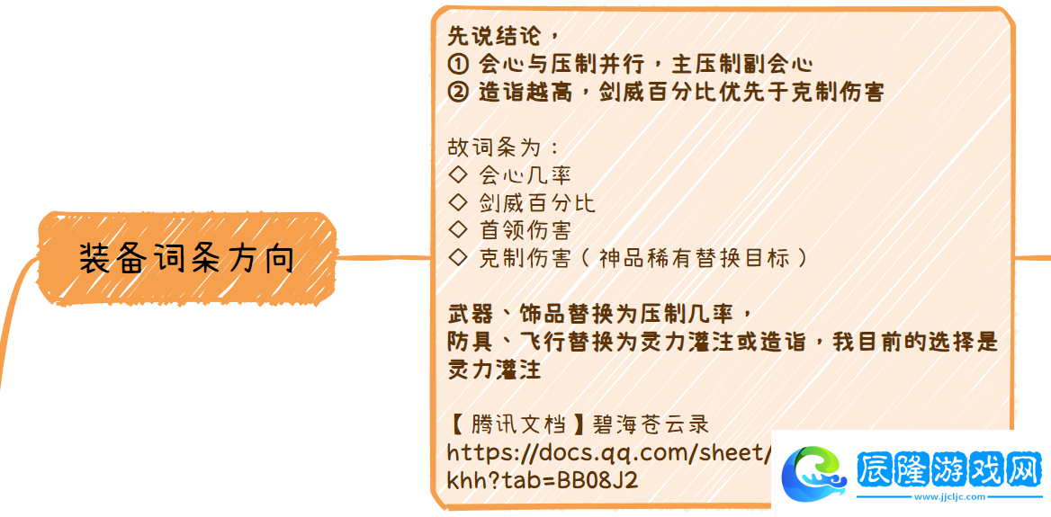 碧海蒼云錄【分享向】v0.13 小師弟