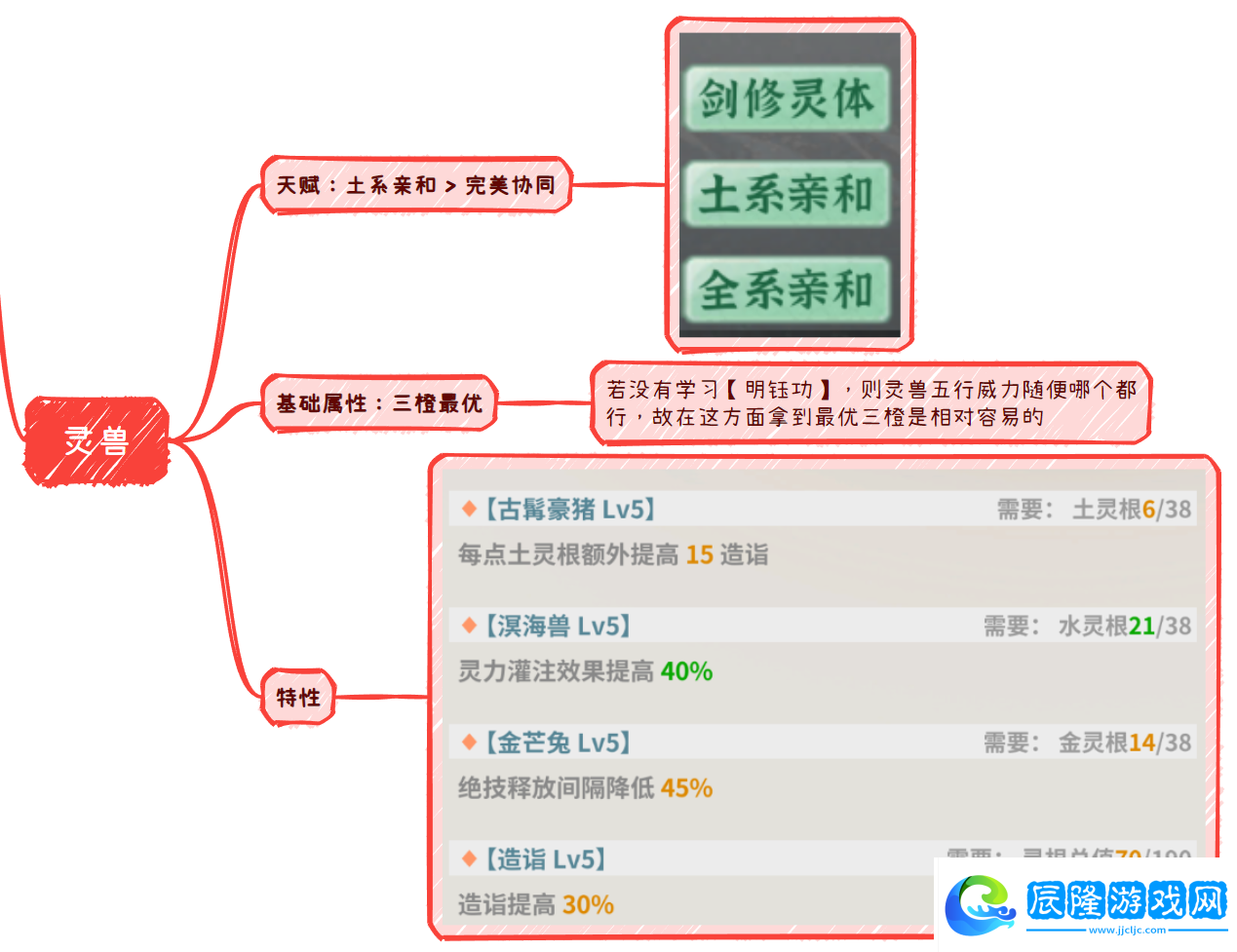 碧海蒼云錄【分享向】v0.13 小師弟