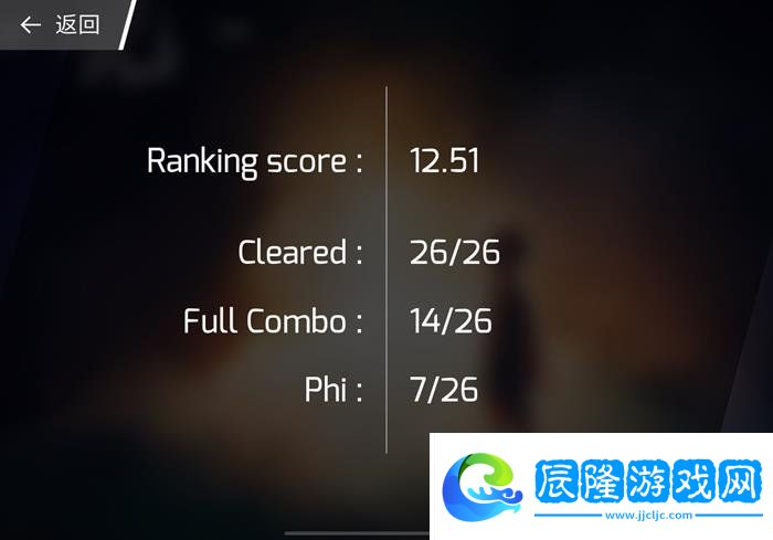 Phigros的rks是怎么算的 屁股肉ranking score算法